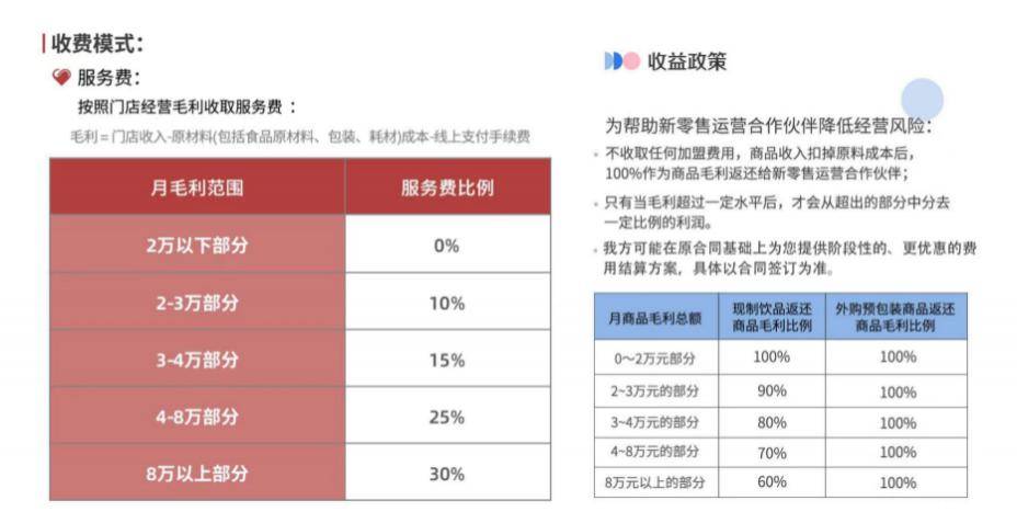 路狂奔潜在危机如影随形ag真人国际网站库迪一(图2)